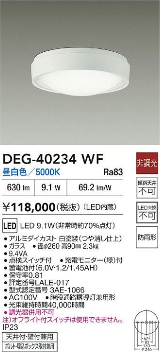 DEG-40234WF