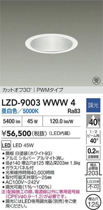 LZD-9003WWW4