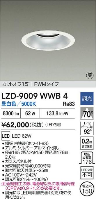LZD-9009WWB4