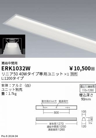 ERK1032W