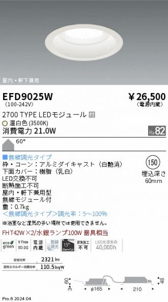 EFD9025W