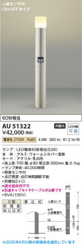 AU51322