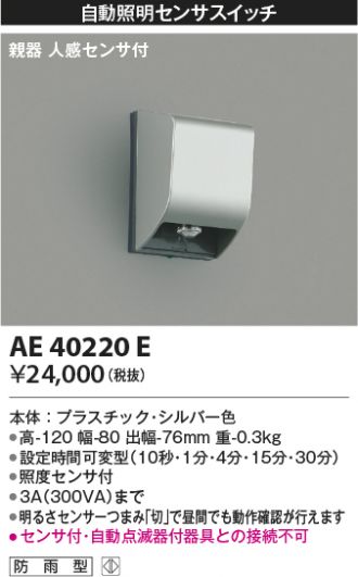 AE40220E