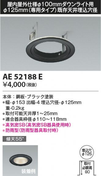 AE52188E