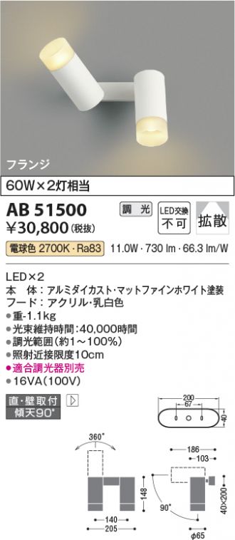 AB51500