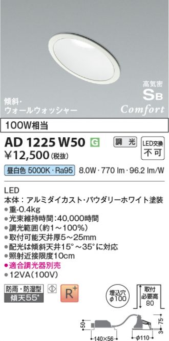 AD1225W50