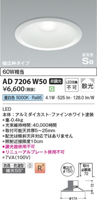 KAD7206W50