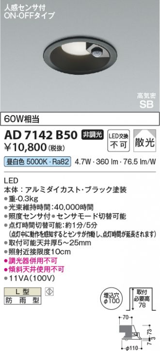 AD7142B50