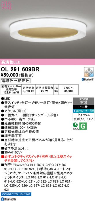 OL291609BR