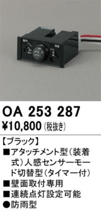 OA253287