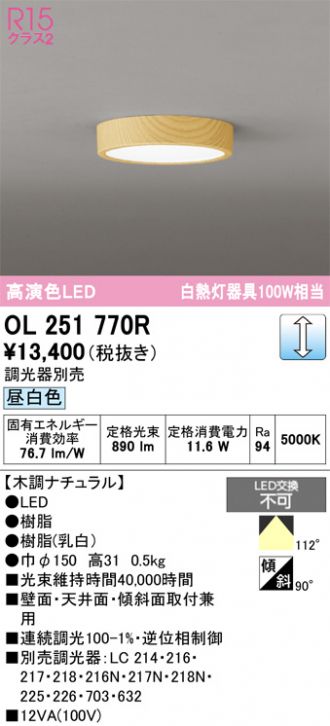 OL251770R