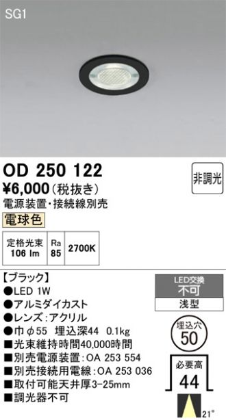 OD250122