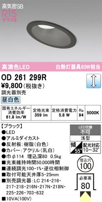 OD261299R