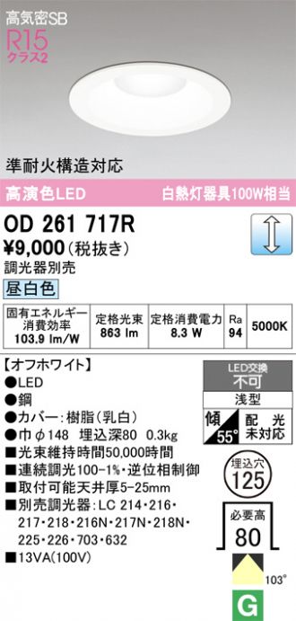 OD261717R