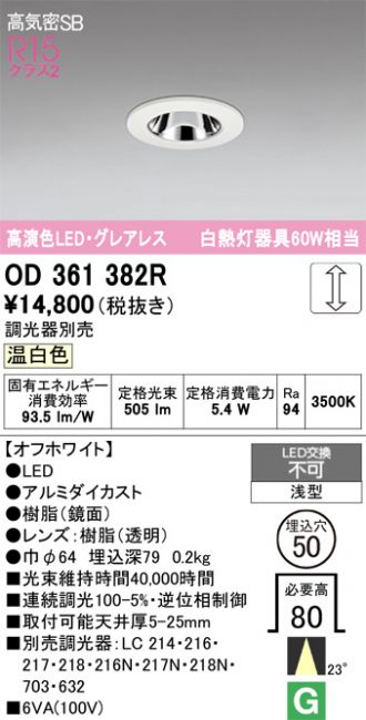 OD361382R