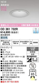 OD361732R