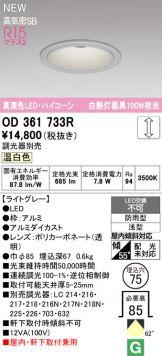 OD361733R