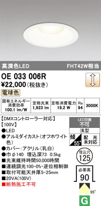 OE033006R
