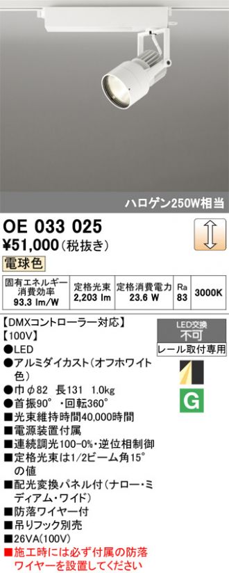 OE033025
