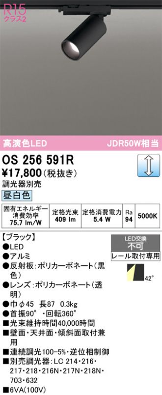 OS256591R