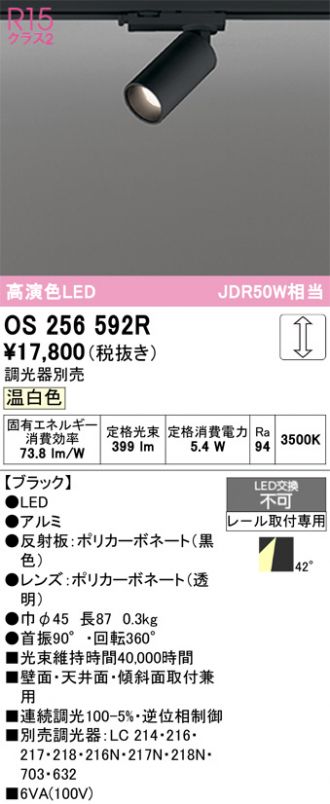 OS256592R