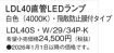 LDL40SW29...