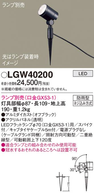 LGW40200(パナソニック) 商品詳細 ～ 激安 電設資材販売 ネットバイ