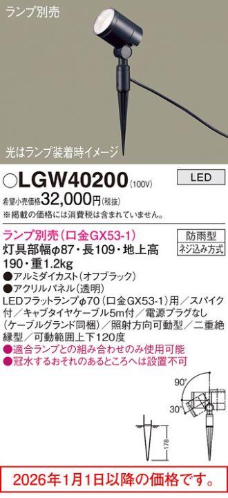 LGW40200