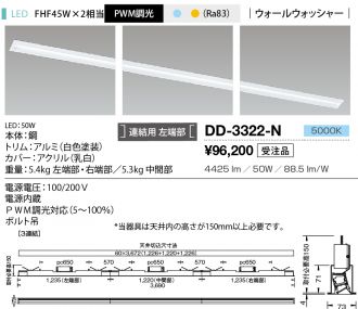 DD-3322-N