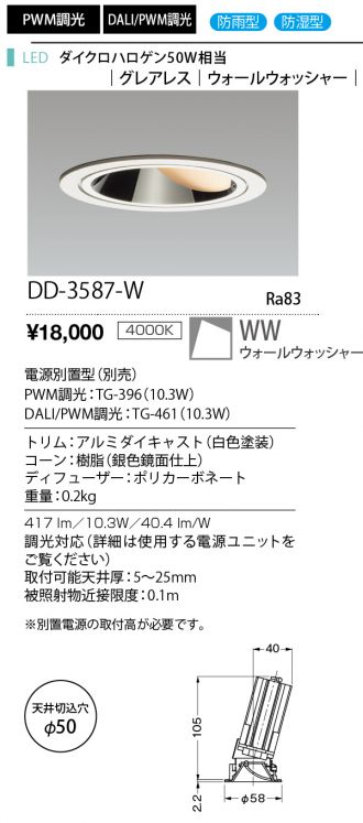 DD-3587-W